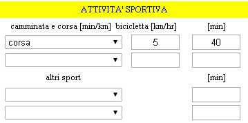 dati attività sportiva